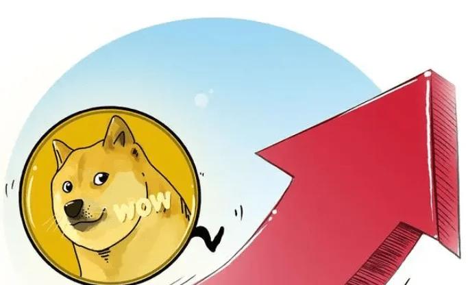 狗狗币创下年内新高，上扬幅高达25.74%，还能追吗？