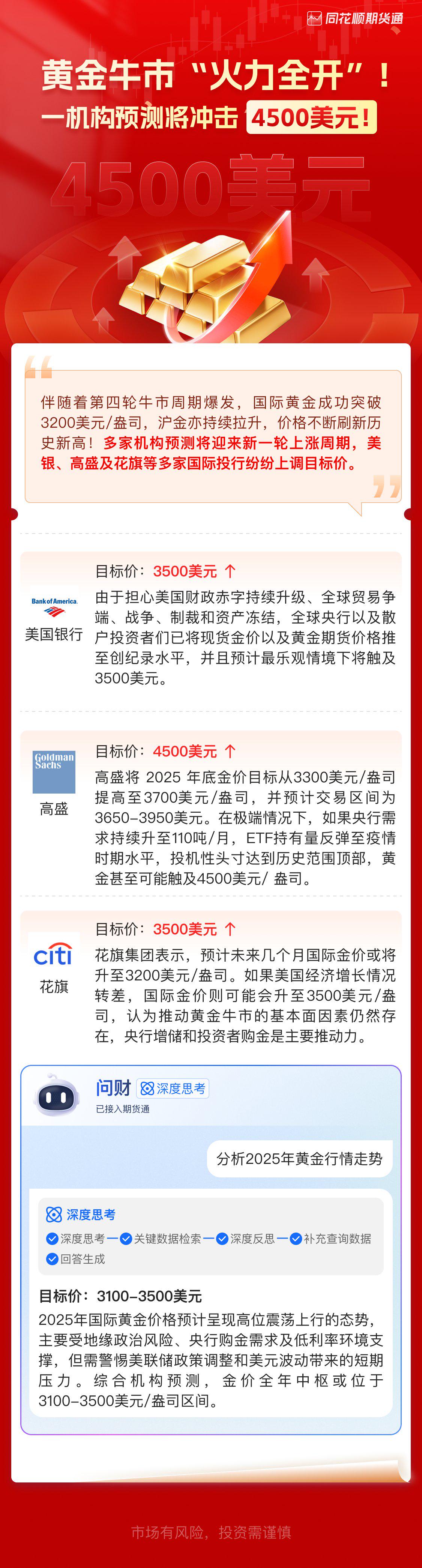 AVAX冲破271美元大关，牛市是否已来临？-九游平台