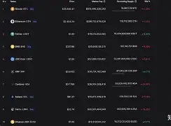 关于UNI走高势惊人，一夜飙升10.1%，加密市场沸腾，引发热议的信息-九游娱乐