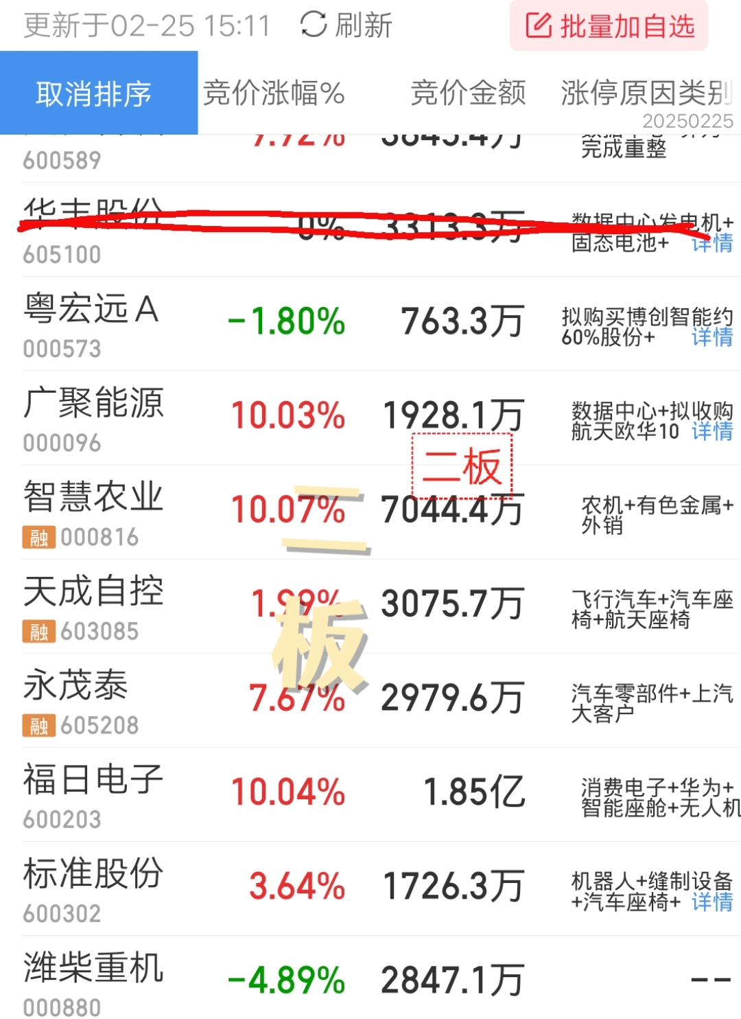 关于ARB遭遇大幅下滑超102%，投资者恐慌性抛售，投资者瞩目的信息-九游(中国)